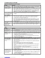 Preview for 70 page of Mitsubishi Electric WD8200LU User Manual