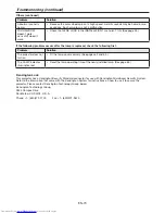 Preview for 71 page of Mitsubishi Electric WD8200LU User Manual