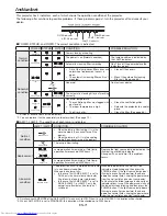 Preview for 72 page of Mitsubishi Electric WD8200LU User Manual