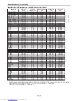 Preview for 74 page of Mitsubishi Electric WD8200LU User Manual