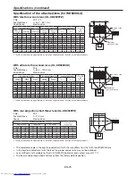 Preview for 76 page of Mitsubishi Electric WD8200LU User Manual