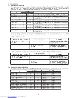 Preview for 6 page of Mitsubishi Electric WD8200U User Manual