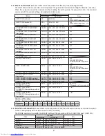 Preview for 9 page of Mitsubishi Electric WD8200U User Manual