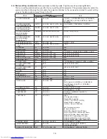 Preview for 10 page of Mitsubishi Electric WD8200U User Manual