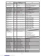 Preview for 11 page of Mitsubishi Electric WD8200U User Manual