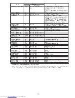 Preview for 13 page of Mitsubishi Electric WD8200U User Manual