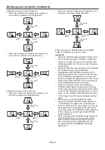 Предварительный просмотр 16 страницы Mitsubishi Electric WD8700 User Manual