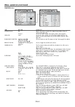 Предварительный просмотр 37 страницы Mitsubishi Electric WD8700 User Manual