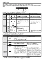 Предварительный просмотр 73 страницы Mitsubishi Electric WD8700 User Manual