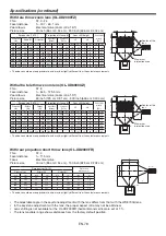 Предварительный просмотр 78 страницы Mitsubishi Electric WD8700 User Manual