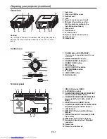 Предварительный просмотр 7 страницы Mitsubishi Electric WD8700U User Manual