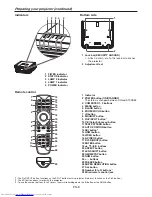 Предварительный просмотр 8 страницы Mitsubishi Electric WD8700U User Manual