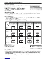 Предварительный просмотр 24 страницы Mitsubishi Electric WD8700U User Manual