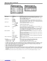 Предварительный просмотр 34 страницы Mitsubishi Electric WD8700U User Manual