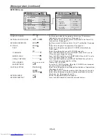 Предварительный просмотр 41 страницы Mitsubishi Electric WD8700U User Manual