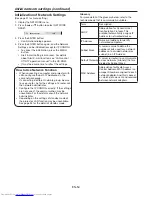 Предварительный просмотр 54 страницы Mitsubishi Electric WD8700U User Manual