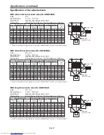 Предварительный просмотр 77 страницы Mitsubishi Electric WD8700U User Manual