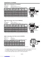 Предварительный просмотр 78 страницы Mitsubishi Electric WD8700U User Manual