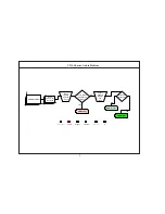 Предварительный просмотр 6 страницы Mitsubishi Electric WL-82913 User Manual