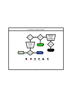 Предварительный просмотр 7 страницы Mitsubishi Electric WL-82913 User Manual