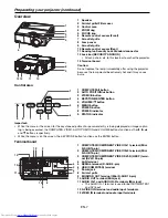 Preview for 7 page of Mitsubishi Electric WL2650 User Manual