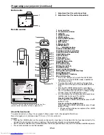 Preview for 8 page of Mitsubishi Electric WL2650U User Manual