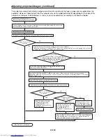 Preview for 30 page of Mitsubishi Electric WL2650U User Manual