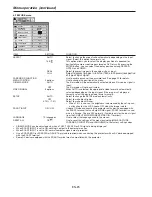 Preview for 25 page of Mitsubishi Electric WL639U User Manual