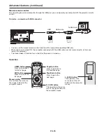 Preview for 35 page of Mitsubishi Electric WL639U User Manual