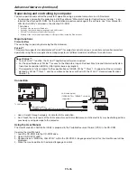 Preview for 36 page of Mitsubishi Electric WL639U User Manual