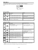 Preview for 37 page of Mitsubishi Electric WL639U User Manual