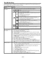 Preview for 41 page of Mitsubishi Electric WL639U User Manual