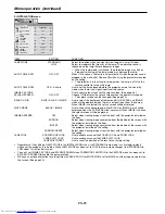 Preview for 25 page of Mitsubishi Electric WL6700 User Manual