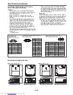 Preview for 48 page of Mitsubishi Electric WL6700 User Manual