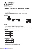 Предварительный просмотр 1 страницы Mitsubishi Electric WL6700LU Supplementary Manual