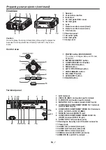 Preview for 7 page of Mitsubishi Electric WL7050 User Manual