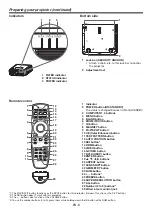 Preview for 8 page of Mitsubishi Electric WL7050 User Manual