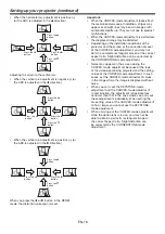 Preview for 16 page of Mitsubishi Electric WL7050 User Manual