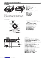 Preview for 7 page of Mitsubishi Electric WL7200U User Manual