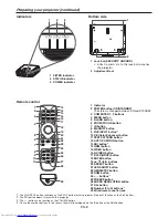 Preview for 8 page of Mitsubishi Electric WL7200U User Manual