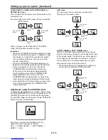 Preview for 15 page of Mitsubishi Electric WL7200U User Manual