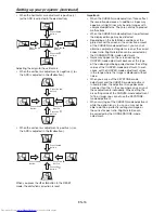 Preview for 16 page of Mitsubishi Electric WL7200U User Manual