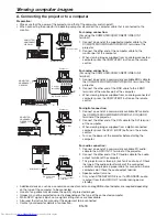 Preview for 18 page of Mitsubishi Electric WL7200U User Manual