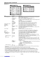 Preview for 32 page of Mitsubishi Electric WL7200U User Manual