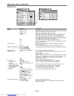 Preview for 34 page of Mitsubishi Electric WL7200U User Manual