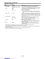 Preview for 35 page of Mitsubishi Electric WL7200U User Manual