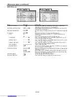 Preview for 37 page of Mitsubishi Electric WL7200U User Manual