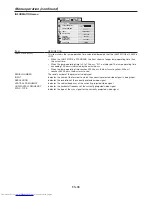 Preview for 38 page of Mitsubishi Electric WL7200U User Manual