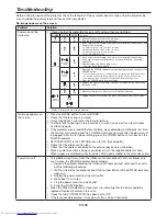 Preview for 58 page of Mitsubishi Electric WL7200U User Manual