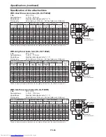 Preview for 66 page of Mitsubishi Electric WL7200U User Manual